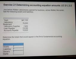 Determining Accounting Equation Amounts