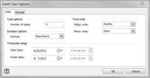 Share Schedule And Task Details With A Visio Gantt Chart Visio