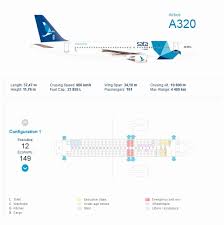 54 Fresh American Airlines Airbus A321 Seating Chart Home