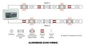 Check out the demo here. Blogmaygomes Ctec Fire Alarm Wiring Diagram
