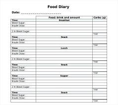 Template Food Journal Template Excel Free Blood Sugar Log Lovely