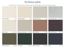Best Olive Green Interior Paint Colors