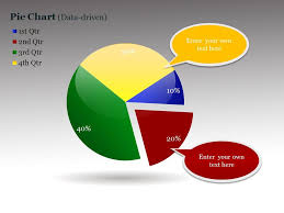 Pie Chart Powerpoint Charts And Diagrams Powerpoint Charts