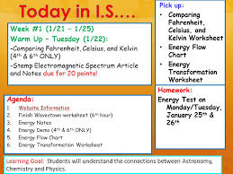 Pick Up Comparing Fahrenheit Celsius And Kelvin Worksheet