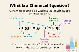 What Is A Chemical Equation Definition