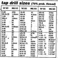 Drill And Tap Chart Printable Threading Chart Home Model