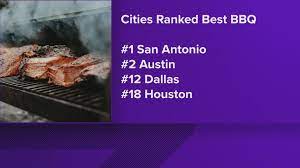 best bbq cities
