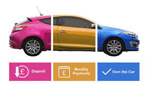 sell your car with outstanding finance