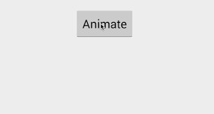 In this tutorial, i'll show you how to add it to your android studio projects and create a few different animations with it. Animations Codepath Android Cliffnotes