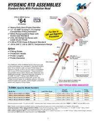 Pt100 Probe With Hygienic Fitting And Protection Head Prs 3
