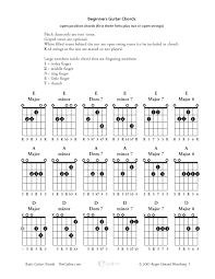 Example Visual Guitar Chords Chart For Beginners Pdf
