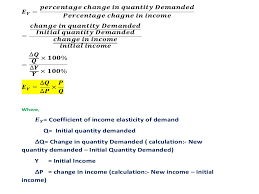 income elasticity of demand