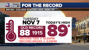 old record high let s put november 7th