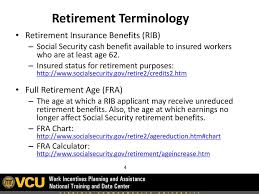 Transition To Retirement Age Ppt Download