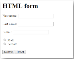 how to create an html form html goos