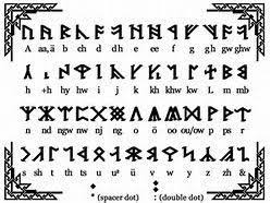 Dwarf runes | lotr, dwarf and language. Fantasy Dwarf Runes Fantasy Dwarf Runes Rune Alphabet