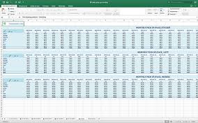 Free Timesheet Excel Templates For Business Timecamp