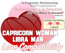 Sexual Compatibility Smart Talk About Love
