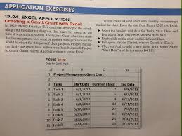 Solved Application Exercises 12 24 Excel Application Yo