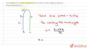 A particle is projected vertically upwards from a point A on the ground. It  takes `t_(1)` time to - YouTube