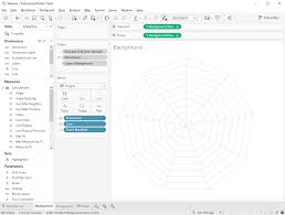 Creating Radar Spider Charts In Tableau Ken Flerlage