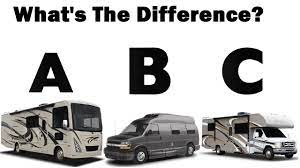 Apr 16, 2018 · class b and class c rvs are similar in many ways, but each has its own advantages. Difference Between Class A B C Motorhome Youtube