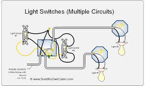 Lighting circuits wiring a light circuits electric lights. Light Switch Wiring Diagram Multiple Lights