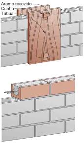 É importante que o concreto utilizado no . Construcao Civil Construcao Do Muro