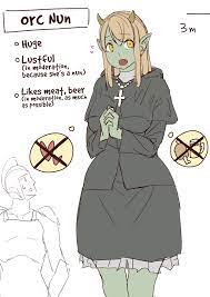 Orc nun's info : r/lostpause