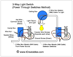 On this page are several wiring diagrams that can be used to map 3 way lighting circuits depending on the location of. Wire A Three Way Switch Icreatables Com