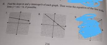 Find The Slope M And Y Intercept B Of