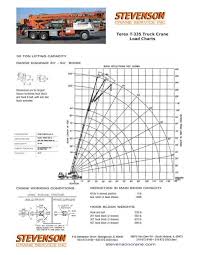terex t 335 truck crane load charts