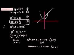 Gcse Maths Simultaneous Equations 3