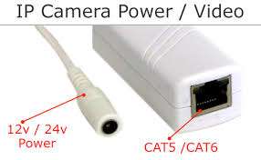 The preferred method of wiring a security camera system is by using cat5e cable. Cctv Installation And Wiring Options