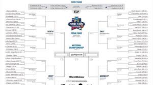 March Madness Spoiler Ncaa Tourney Bracket Leaks Online Early Cnet