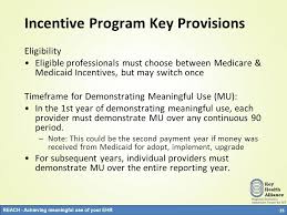 Understanding The Ehr Incentive Final Rule For Professionals