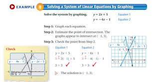 Systems Of Linear Equations Chap 5