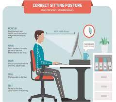 home office ergonomics jones physical