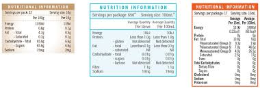 editable nutrition label template