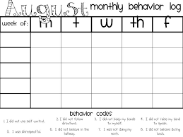 Monthly Behavior Logs W Behavior Codes For Much Quicker