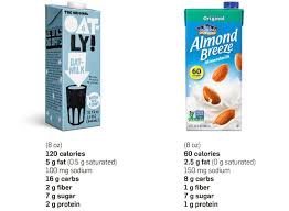 truth about oat milk and almond milk