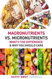Macronutrients are defined as a class of chemical compounds which humans consume in relatively large quantities compared to vitamins and minerals, and which provide humans with energy.fat has a food energy content of 38 kilojoules per gram (9 kilocalories per gram) and. What Are Macronutrients Micronutrients And Why You Should Care Diet And Nutrition Micronutrients Nutrition