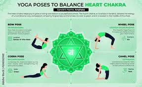 yoga poses to balance your heart chakra