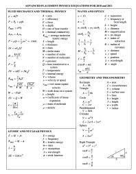 Ap Physics Equation Sheet Harness Webpage