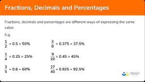Fractions Decimals And Percentages