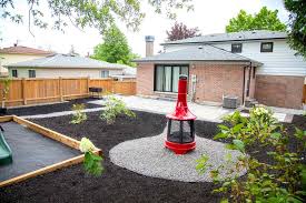 Budget Landscaping In Toronto And Gta