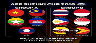 Perlawanan malaysia menentang indonesia amat penting kerana keputusan kemenangan pada perlawanan ini akan mencerahkan laluan harimau malaya untuk menjadi pasukan keputusan terkini malaysia vs indonesia kelayakan piala dunia 2022 piala asia 2023. Piala Aff Suzuki 2020 Malaysia Jadual Keputusan Dan Kedudukan Carta