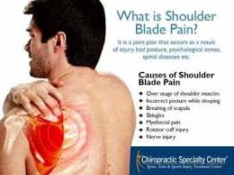 shoulder blade pain signs symptoms
