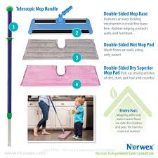 norwex double sided mop system