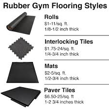 what is rubber gym flooring called